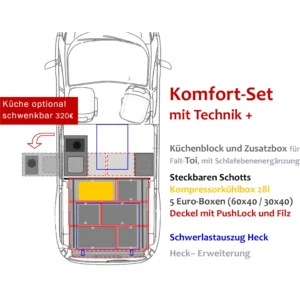 EuroVan Komfort-Set
